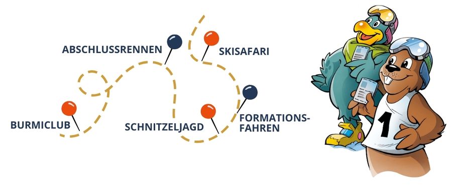 Kinderprogramm in der Skischule Ausser Hirschegg